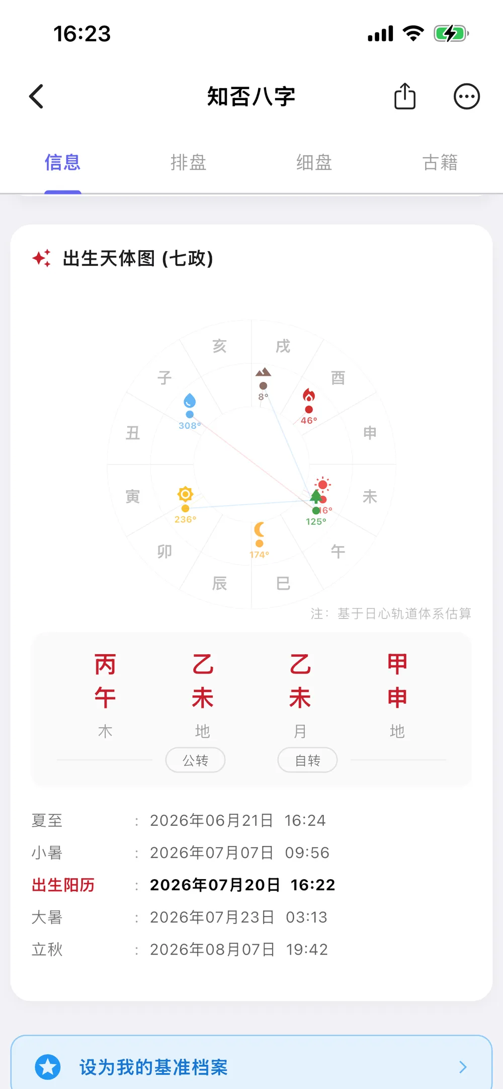 八字民俗文化基础研习课盘面示例